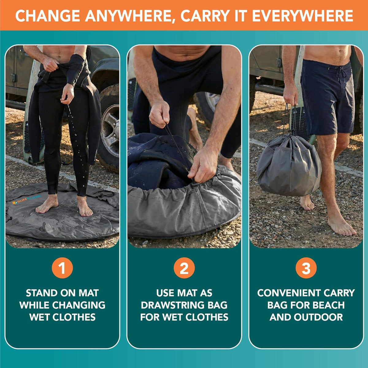 Wetsuit Changing Mat Waterproof Surf Dry Bag, 30" Leakproof