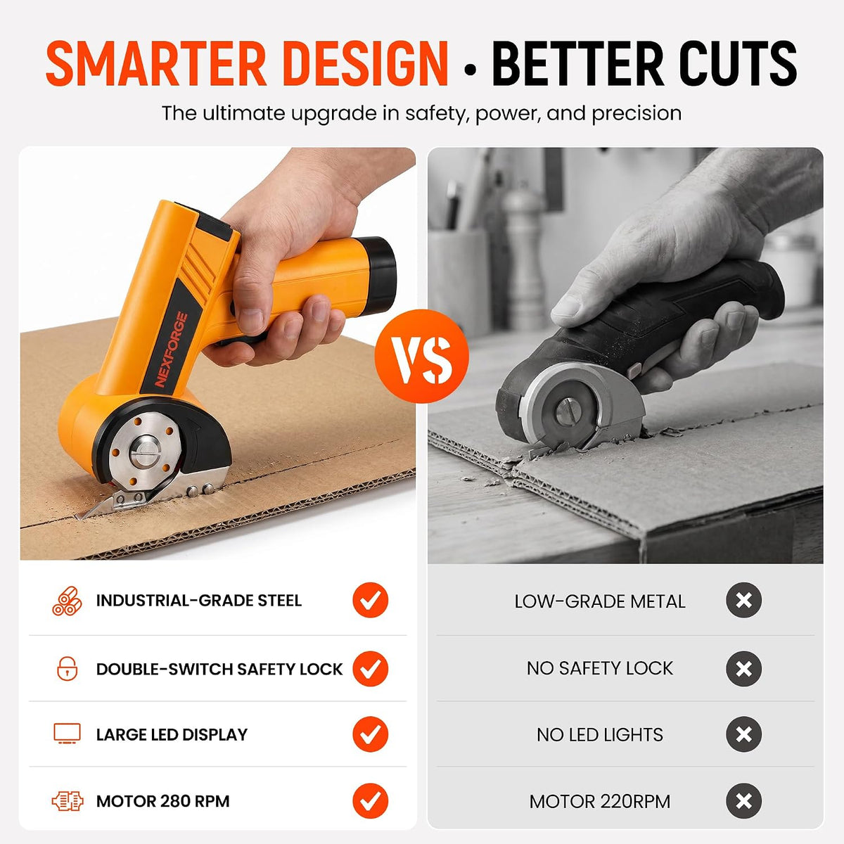 Cordless Electric Box Cutter, Rechargeable Cardboard Cutter