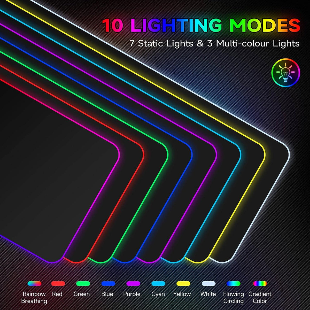 Charging RGB Gaming Mouse Pad - Wireless 15W Mousepad LED Extra Large Mouse Mat 80 * 30Cm, 10 Light Modes Gaming Room Accessories, Computer Keyboard Mat Fast Charging Desk Mat for Gaming, Black