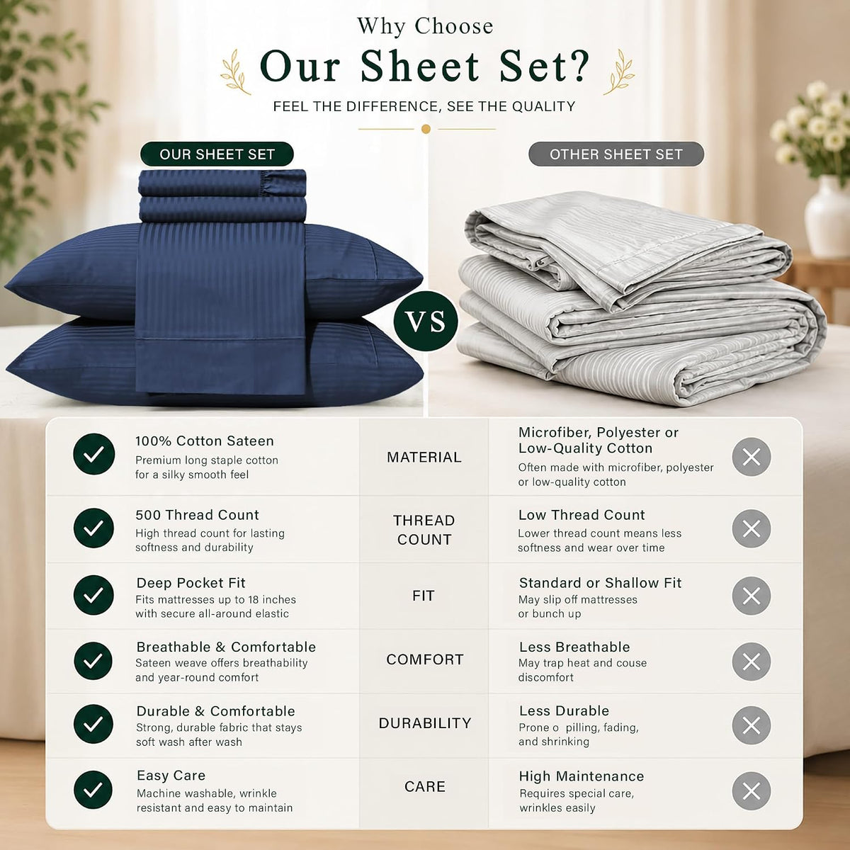 Feather & Stitch 100% Cotton Sateen 500 TC Cal King Size Bed Sheet Set